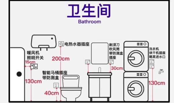 酒吧裝修