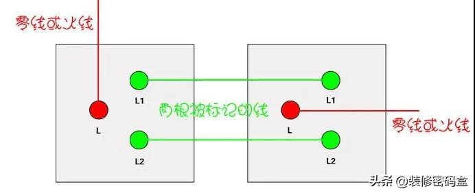 雙控開關(guān).jpg