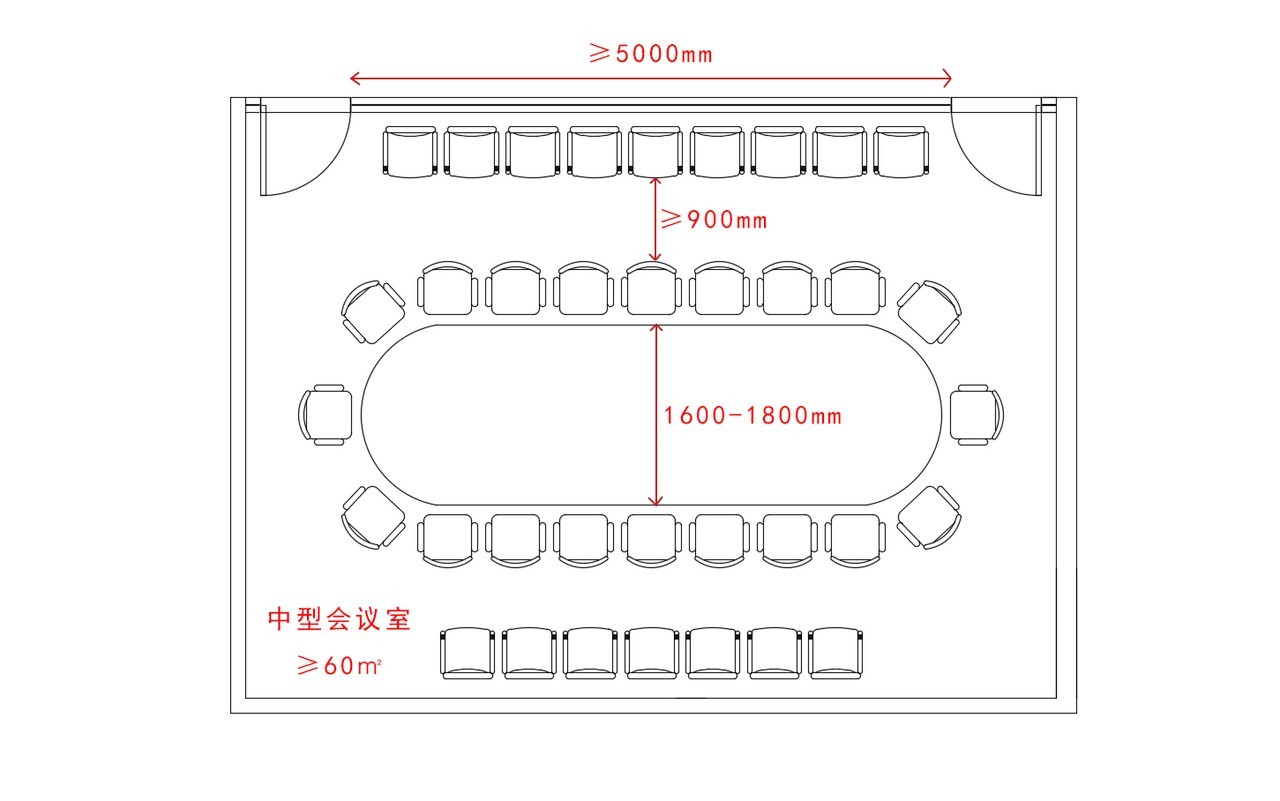 辦公室設(shè)計(jì)標(biāo)準(zhǔn).jpg