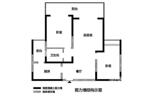 剪力墻.jpg