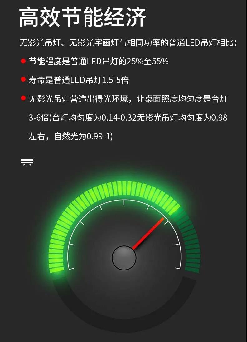 無(wú)影燈.jpg