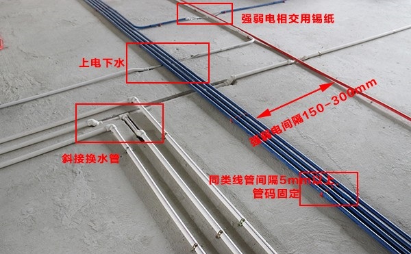 水電鋪設規范.jpg