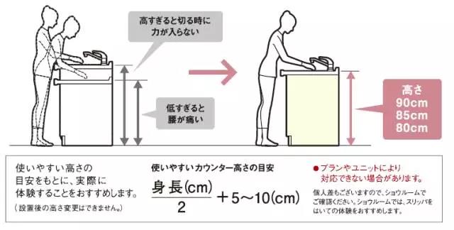 廚房設計.jpg