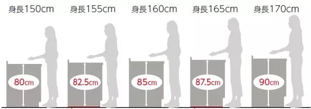 廚房設計.jpg