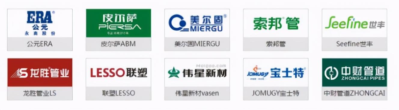 裝修材料