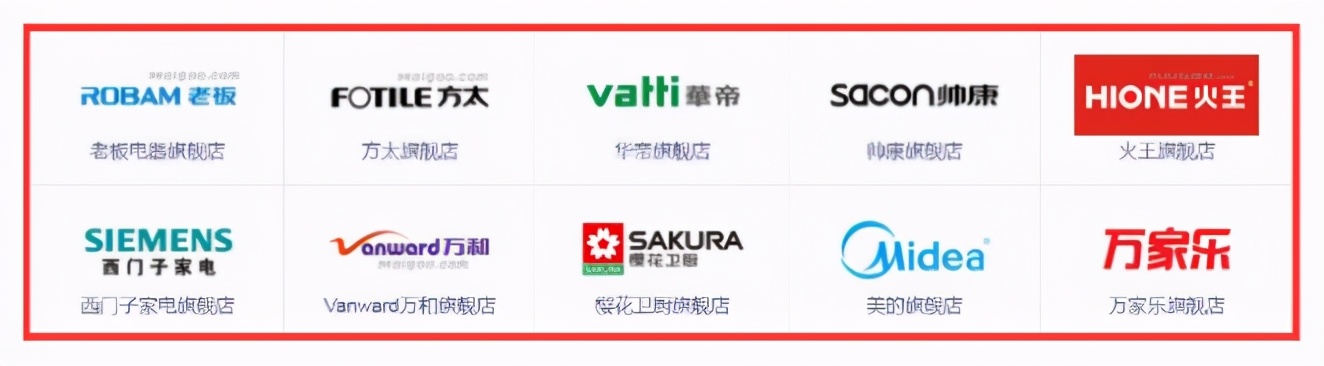 裝修材料清單