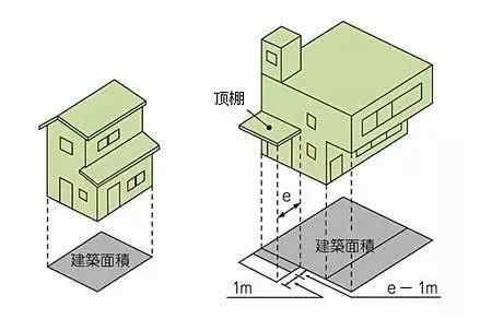 北京新房裝修