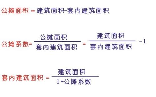 北京房子設(shè)計