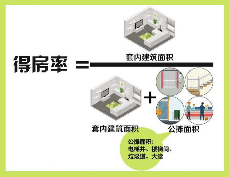 北京新房設(shè)計